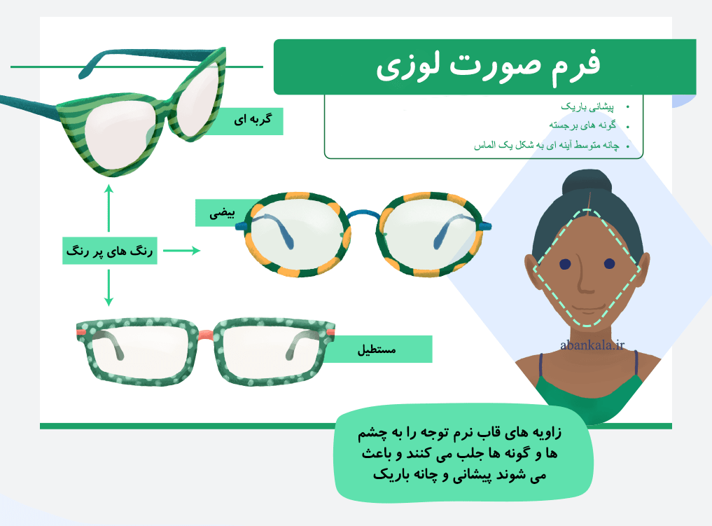 راهنمای انتخاب عینک آفتابی با توجه به فرم صورت