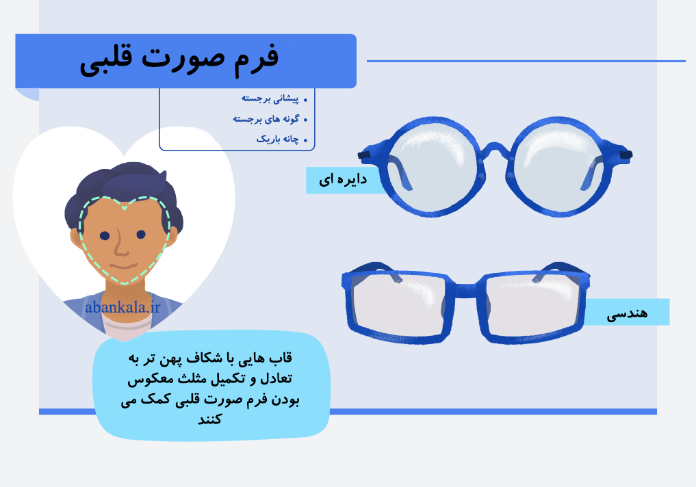 راهنمای انتخاب عینک آفتابی با توجه به فرم صورت