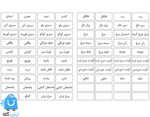برچسب نظمدهنده فریزر