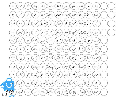 برچسب نظمدهنده فریزر